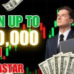 Mulastar Agencies Rwanda